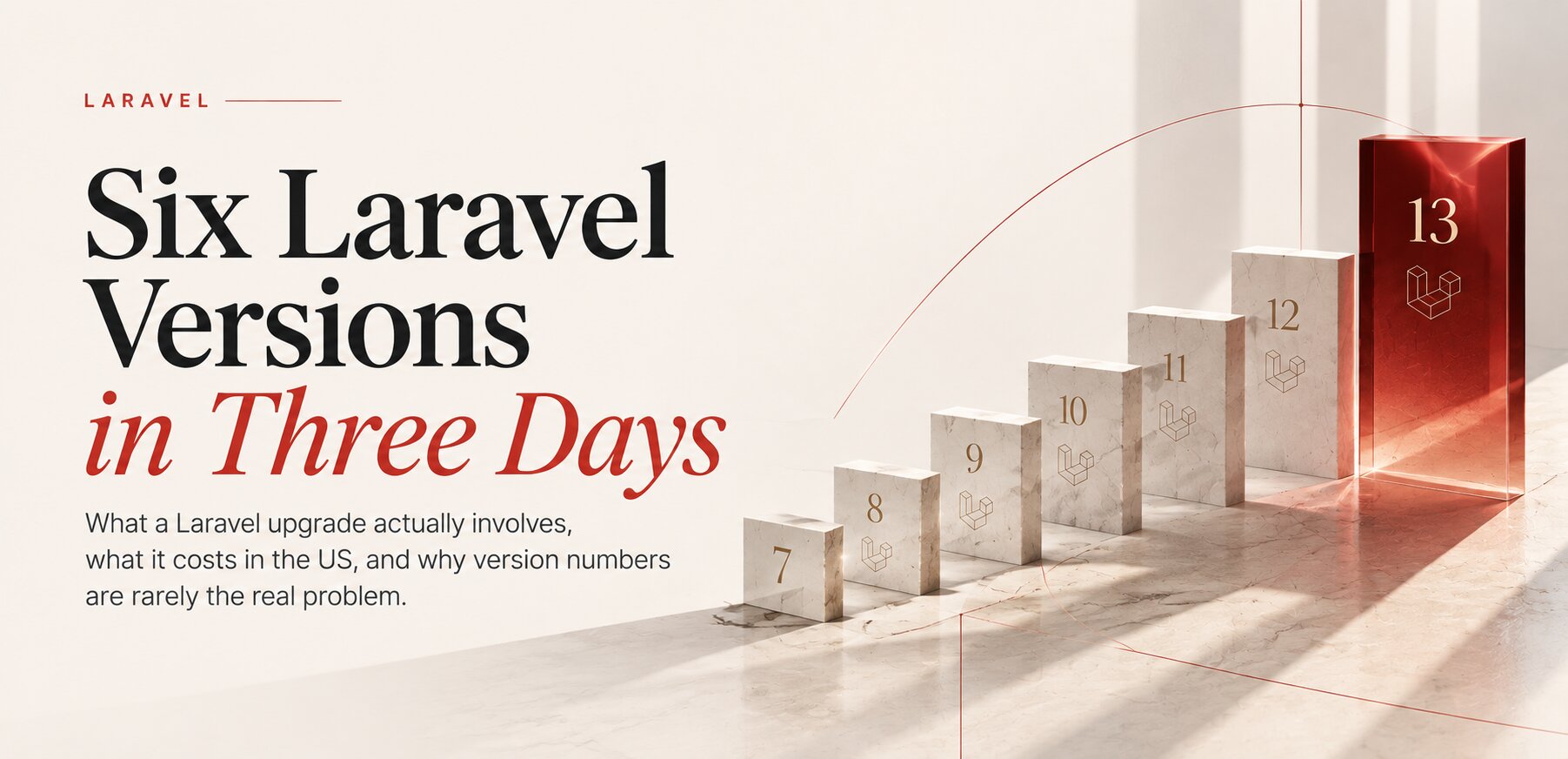 Six Laravel Versions in Three Days