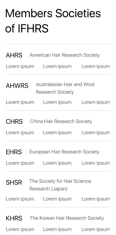 IFHRS mobile: member societies list