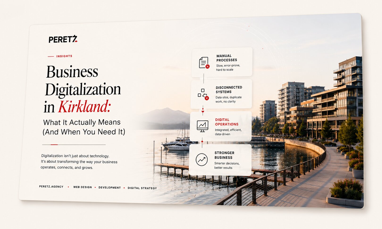 Business Process Automation in Kirkland: What Digitalization Actually Means (And When You Need It)